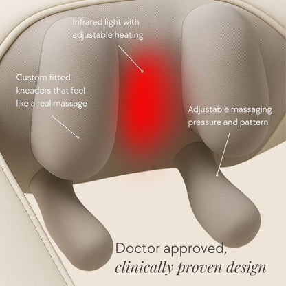 ThermaRelief Neck & Shoulder Massager